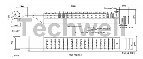 Painel do telhado/rolo de alta velocidade folha do telhado que forma a máquina com controle do PLC da movimentação Chain