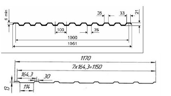 rolo do painel do telhado da dupla camada da espessura de 0.8mm que forma a máquina para o revestimento da parede do telhado