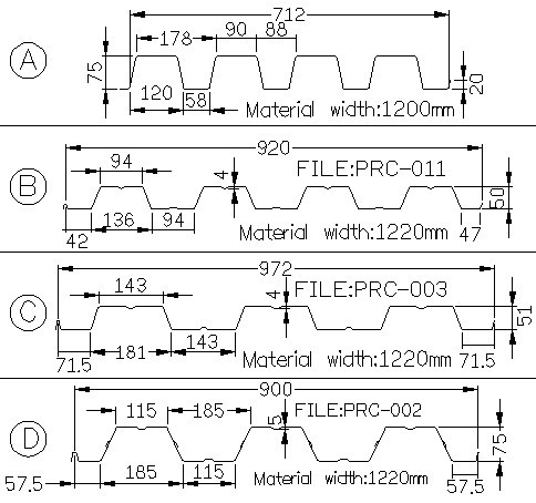 Rolo da plataforma de assoalho da construção de aço que forma a máquina para a plataforma do telhado, telha de aço TW-FD1250